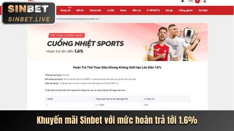 Các phương thức nạp tiền vào VN582